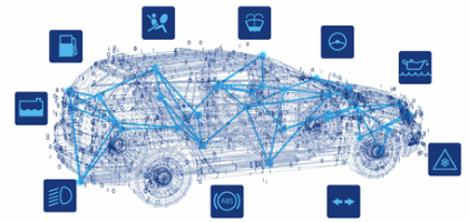 IoT傳感器過(guò)多造成假警報(bào)應(yīng)該如果避免？