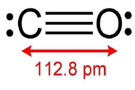 一氧化碳中毒風(fēng)險(xiǎn)大的是誰(shuí)?