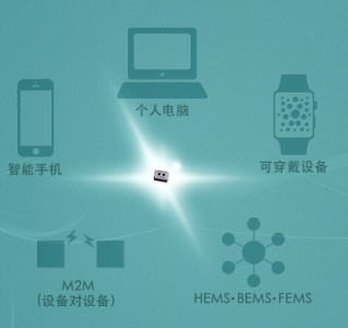 MEMS型空氣質(zhì)量傳感器TGS8100介紹以及應(yīng)用