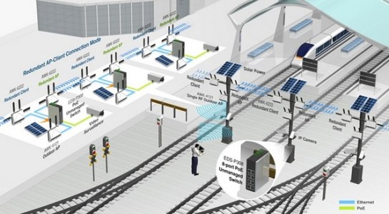 工業(yè)物聯(lián)網(wǎng)快速發(fā)展將推動傳統(tǒng)模式向智能化轉(zhuǎn)型