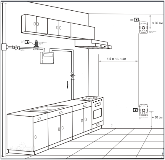 甲烷泄漏報(bào)警器的安裝說明