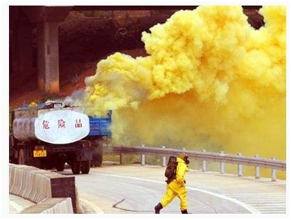 不同濃度的氯氣危害和氯氣傳感器的報警點設置