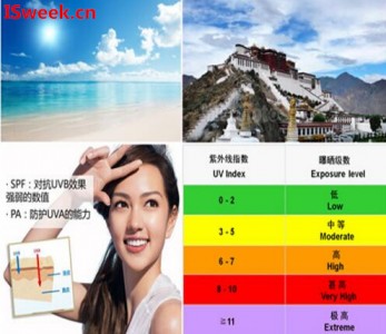 GUVA-S12SD用于便攜式紫外指數(shù)檢測儀