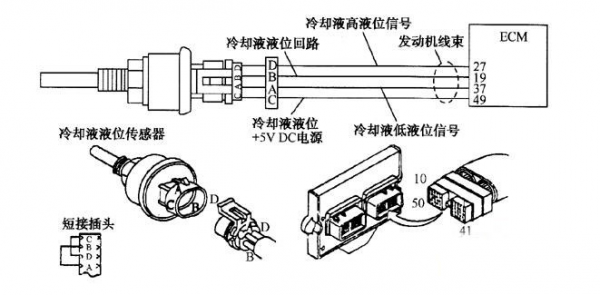 冷卻液液位傳感器的工作原理及相關(guān)應(yīng)用