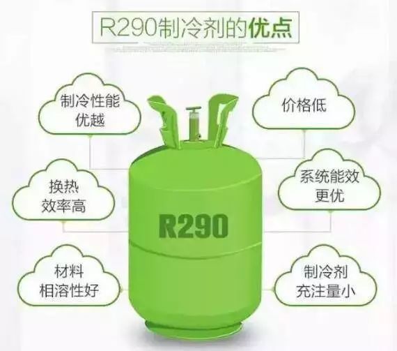 丙烷氣體預(yù)校準(zhǔn)檢測模塊FSM-10Y-01用于新型制冷劑R290的泄漏檢測