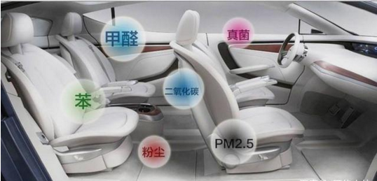 TGS2602傳感器在新車車內(nèi)甲醛VOC檢測應(yīng)用