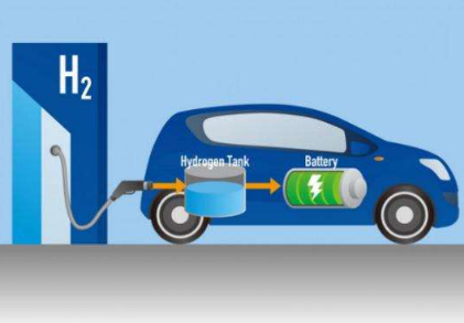 首爾氫動(dòng)力出租車投入運(yùn)營_可燃?xì)怏w傳感器提升其安全性