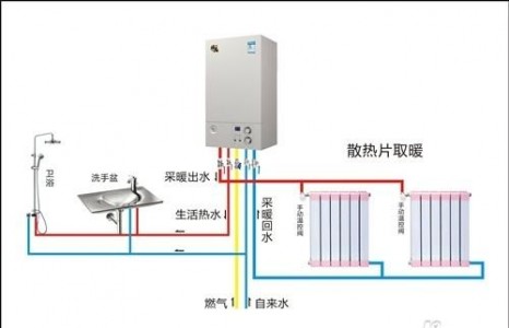 壓力傳感器在燃?xì)獗趻鞝t中如何應(yīng)用