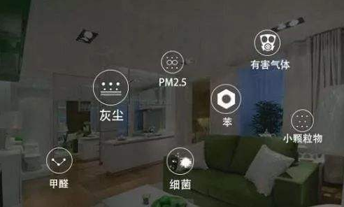 疫情期間PM2.5傳感器和甲醛傳感器幫你解決室內(nèi)空氣污染