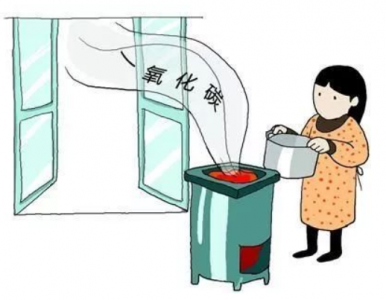 一氧化碳傳感器用于冬天室內(nèi)取暖CO報警