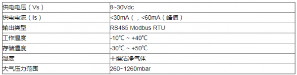 用于氧含量測(cè)定的熒光微量氧變送器