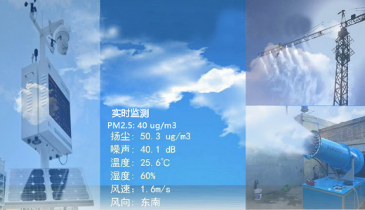 大氣環(huán)境質(zhì)量監(jiān)測(cè)系統(tǒng)助力城市環(huán)境空氣質(zhì)量監(jiān)測(cè)