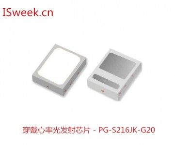 淺析穿戴心率光發(fā)射芯片在穿戴設(shè)備中的應(yīng)用