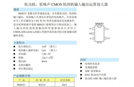 低功耗運算放大器MS8251 低功耗，低噪聲CMOS軌到軌輸入輸出運算放大器