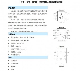 低噪聲運算放大器MS8605/8606 精密、低噪、CMOS、軌到軌輸入輸出運算放大器