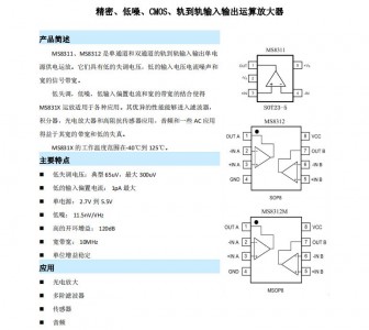 低噪聲運算放大器MS8311/8312 精密、低噪、CMOS、軌到軌輸入輸出運算放大器