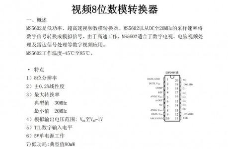 高速數模轉換芯片 - MS5602 視頻8位數模轉換器