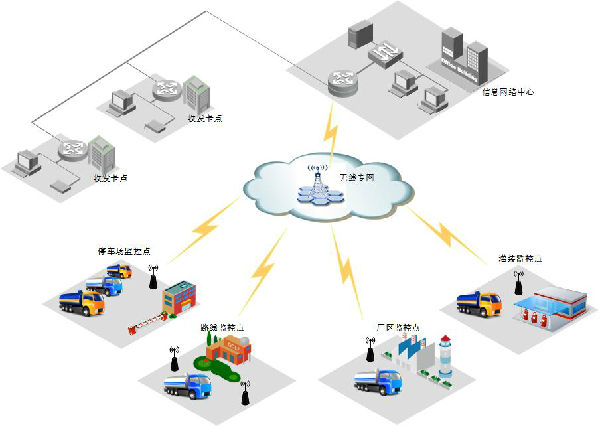 下一個(gè)黃金十年，智能傳感器注定是時(shí)代的寵兒