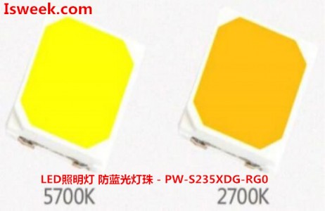 全新應(yīng)用于健康照明領(lǐng)域的RG0全譜Led光源-PW-S235XDG-RG0