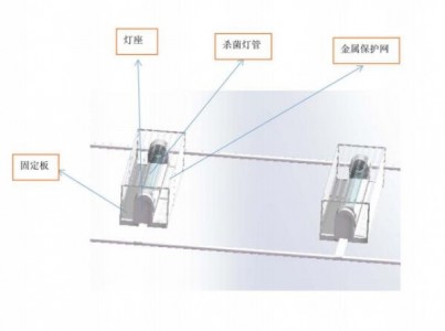 應(yīng)用在汽車載臺殺菌中的UVC一體化消毒殺菌燈管