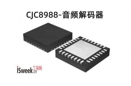 CJC8988帶2個(gè)立體聲耳機(jī)驅(qū)動(dòng)器的低功率立體聲編解碼器