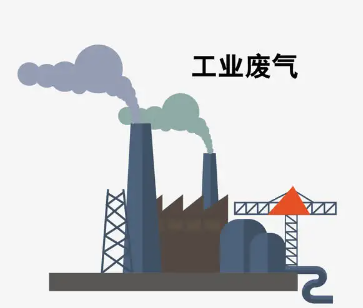 流量計(jì)在工業(yè)廢氣流量監(jiān)控中的解決方案