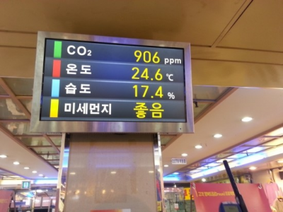二氧化碳傳感器用于地下商業(yè)街空氣質(zhì)量監(jiān)測