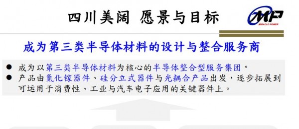 熱烈祝賀：四川美闊電子科技有限公司與ISweek工采網(wǎng)達(dá)成合作