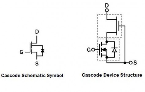 應(yīng)用在低功耗SMPS中的GaN／氮化鎵