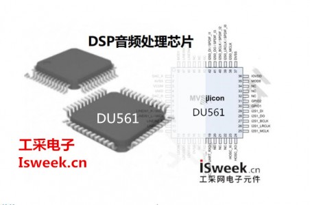 支持低功耗Deepsleep模式和DC3.3V~5V電源供電的DSP音頻處理芯片-DU561