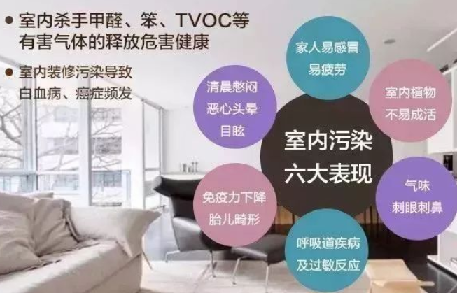 智能家居 | 室內空氣質量傳感器TGS2602用于改善室內空氣環(huán)境