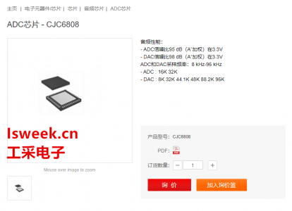 立體24位低功率多路直接聲音采集編碼器-CJC6808