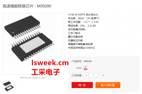 一款單芯片、單電源、10bit、50MSPS的模數(shù)轉(zhuǎn)換器-MS9280