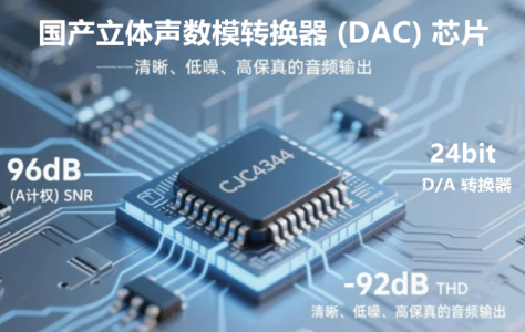 國(guó)產(chǎn)音頻解碼器芯片_音頻數(shù)模轉(zhuǎn)換器_CJC4344