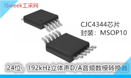 一款面向便攜式多媒體應用的高品質立體聲數模轉換器 (DAC) 芯片