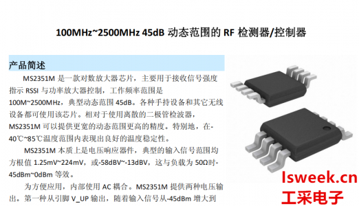 用于接收信號(hào)強(qiáng)度指示RSSI與功率放大器控制的對(duì)數(shù)放大器芯片