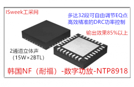集成了多功能數(shù)字音頻信號(hào)處理功能和全數(shù)字PWM調(diào)制器的D類音頻功率放大器-NTP8918