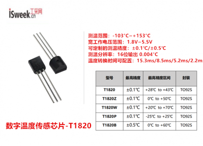 16bitADC、超低功耗、單總線接口的數(shù)字模擬混合信號(hào)溫度傳感芯片-T1820